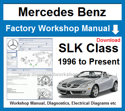 Mercedes SLK Service Repair Workshop Manual